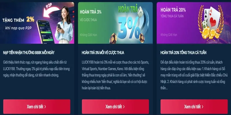 Các phương thức nạp tiền tại mu88bet win